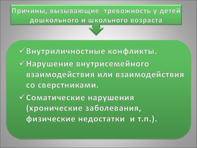 Причины, вызывающие  тревожность у детей дошкольного и школьного возраста  Внутриличностные конфликты. 